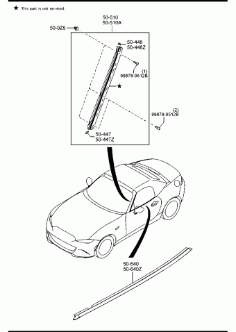 MX-5 Europe 05.2015
