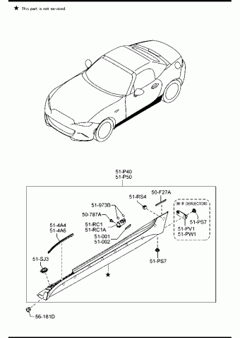 MX-5 Europe 05.2015