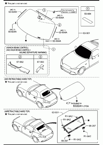 MX-5 Europe 05.2015
