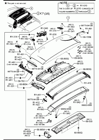 MX-5 Europe 05.2015