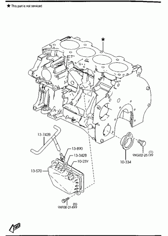 2 5-DOOR GASOLINE