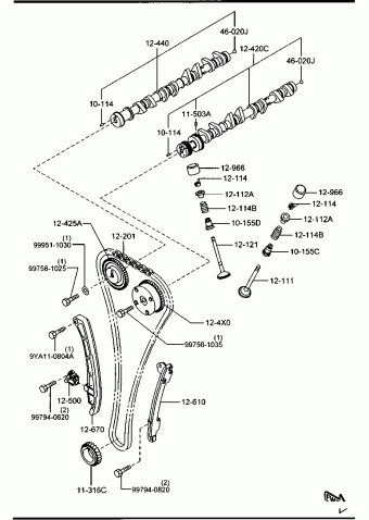2 5-DOOR GASOLINE