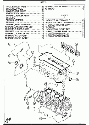 3 HATCHBACK 5-DOOR