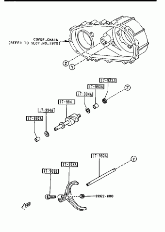 MPV WAGON GASOLINE