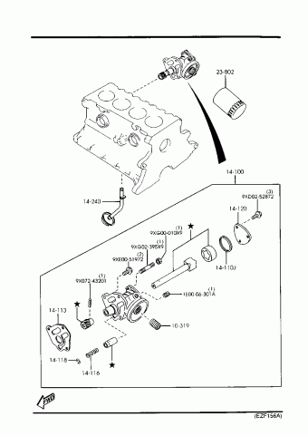 121 HATCHBACK 3-DOOR