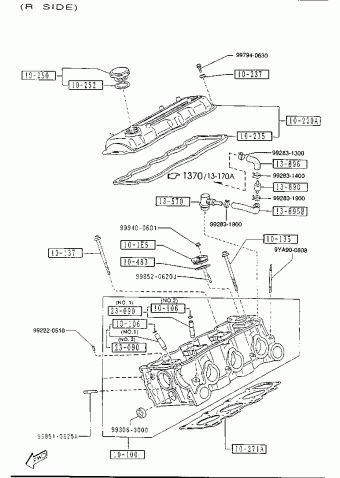 MPV WAGON GASOLINE