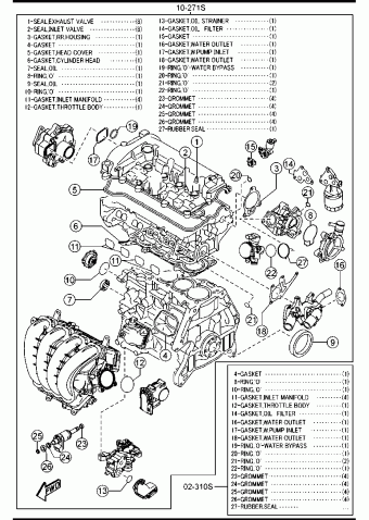 1. GASOLINE-ENGINE 4-CYLINDER TRANSMISSION | Mazda CX-5 General 