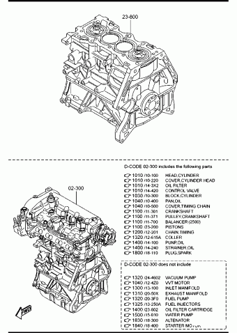 1. GASOLINE-ENGINE 4-CYLINDER TRANSMISSION | Mazda CX-5 General 