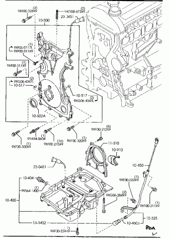3 HATCHBACK 5-DOOR