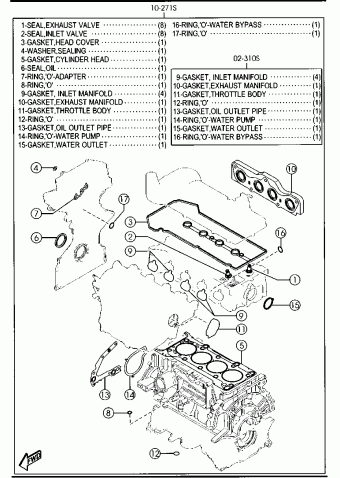 3 HATCHBACK 5-DOOR