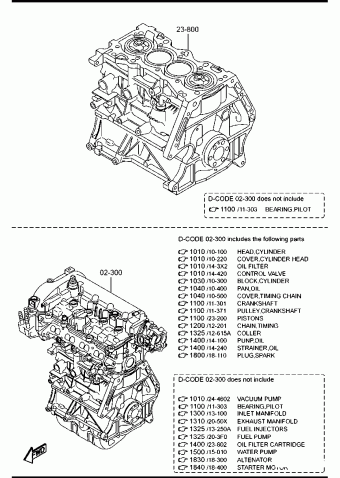 2 HATCHBACK 5-DOOR