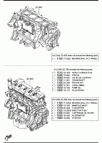 3 SEDAN 4-DOOR