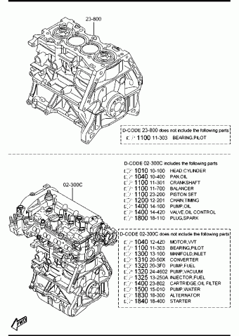 3 SEDAN 4-CUARTA