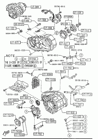 MPV WAGON GASOLINE