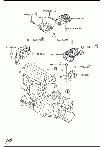 3 2013 US