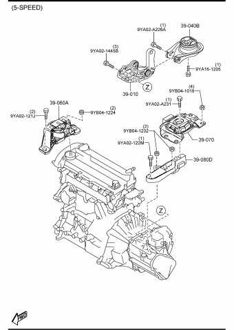 3 2012 US