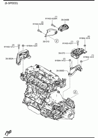 3 2013 US