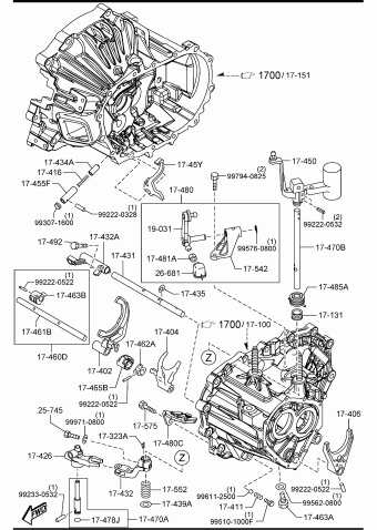 3 2012 US