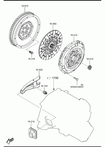 3 2013 US