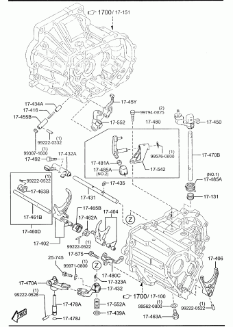 2 2012 US