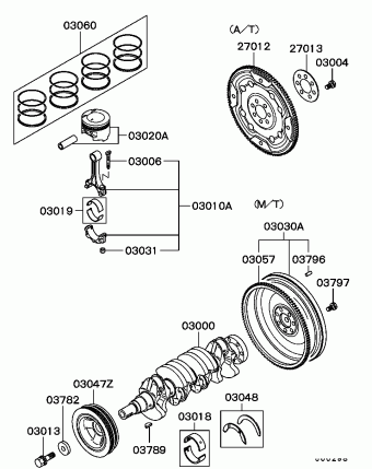 Engine | Mitsubishi CARISMA Europe DA1A Parts Catalogs | PartSouq