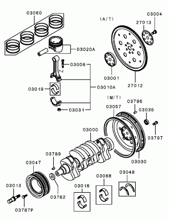 Engine | Mitsubishi DELICA SPACE GEAR/CARGO Japan PA4W Parts 