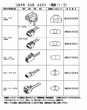 Electrical | Mitsubishi PAJERO MINI Japan H58A Parts Catalogs 