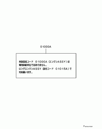 RVR Japan GA4W