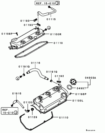 SIGMA/MAGNA General (EXPORT) F38A