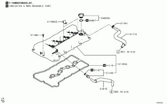 OUTLANDER<PHEV> Europe (EUROPE) GN0W