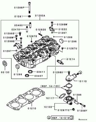 GALANT HATCH BACK Europe (EUROPE) E34A