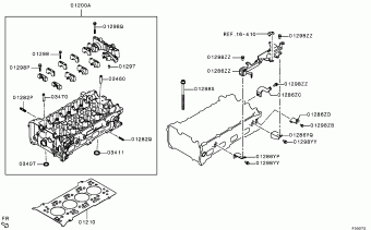 OUTLANDER General (EXPORT) GF6W