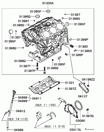 FTO General (EXPORT) DE3A