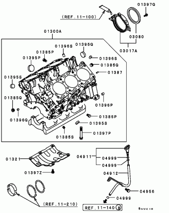 SIGMA/MAGNA General (EXPORT) F36A
