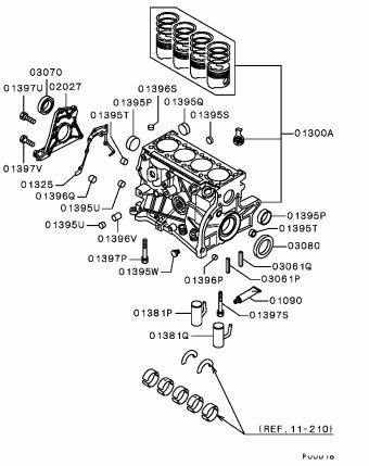 CARISMA Europe (EUROPE) DA5A