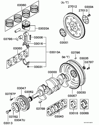 L300 General (EXPORT) P15V