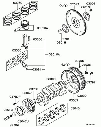 TRUCK North America K05T