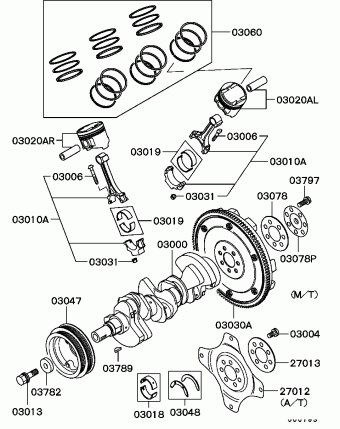 FTO General (EXPORT) DE3A