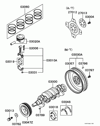 CARISMA Europe (EUROPE) DA2A