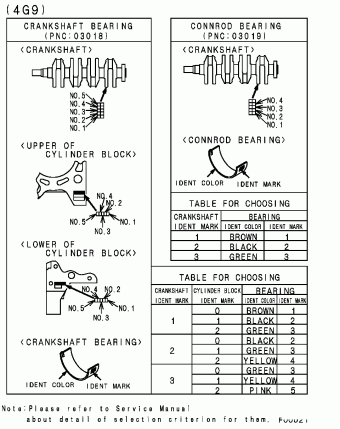 CARISMA Europe (EUROPE) DA2A