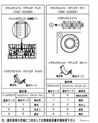 RVR Japan GA4W