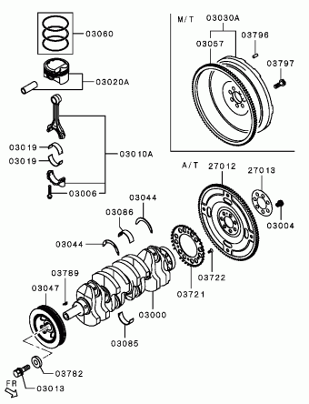 ASX Europe (EUROPE) GA9W