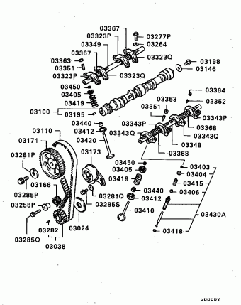 COLT/LANCER Europe (EUROPE) C15A