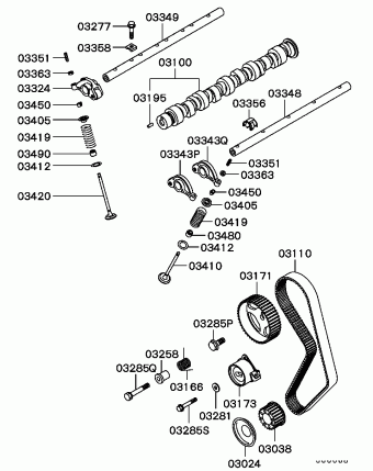 COLT/LANCER Europe (EUROPE) CB4A