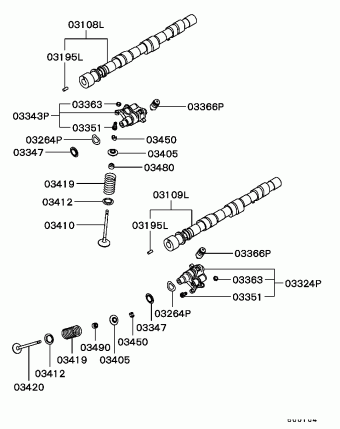 FTO General (EXPORT) DE3A