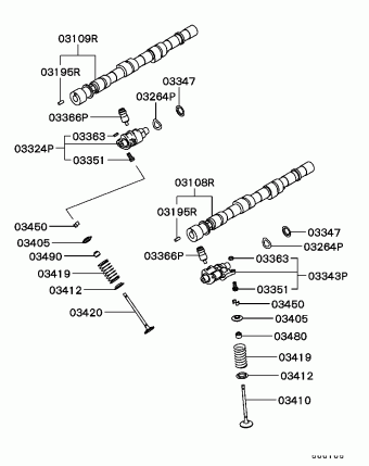 FTO General (EXPORT) DE3A