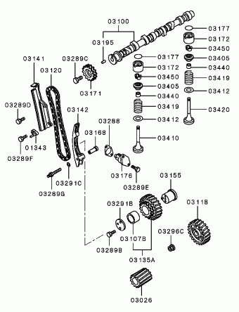 L200 General (EXPORT) K77T