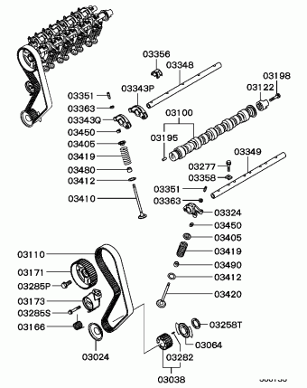 CARISMA Europe (EUROPE) DA1A