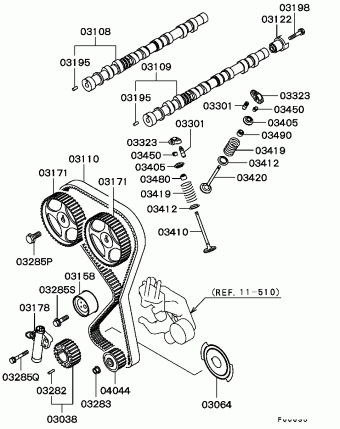 LANCER/LANCER CLASSIC Europe (EUROPE) CS9A