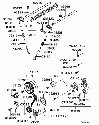 L200 Europe (EUROPE) K75T